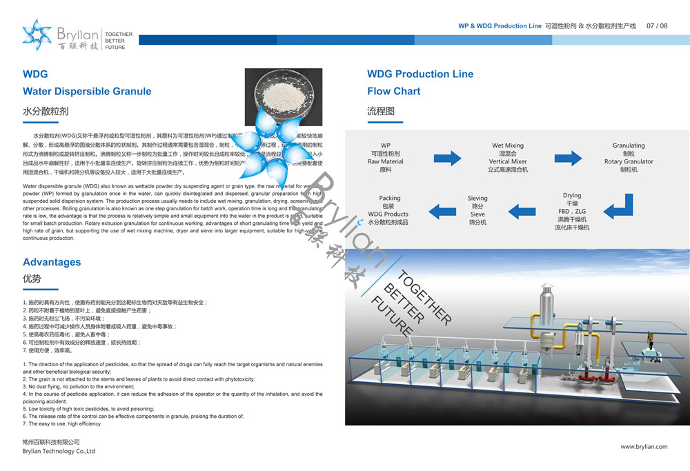 WDG水分散粒劑優(yōu)勢(shì)及加工工藝流程圖