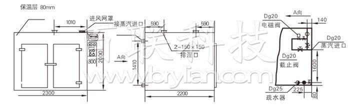 熱風循環(huán)烘箱結(jié)構(gòu)示意圖